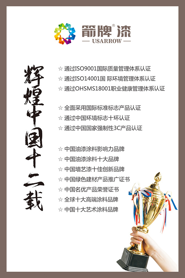 技術創新