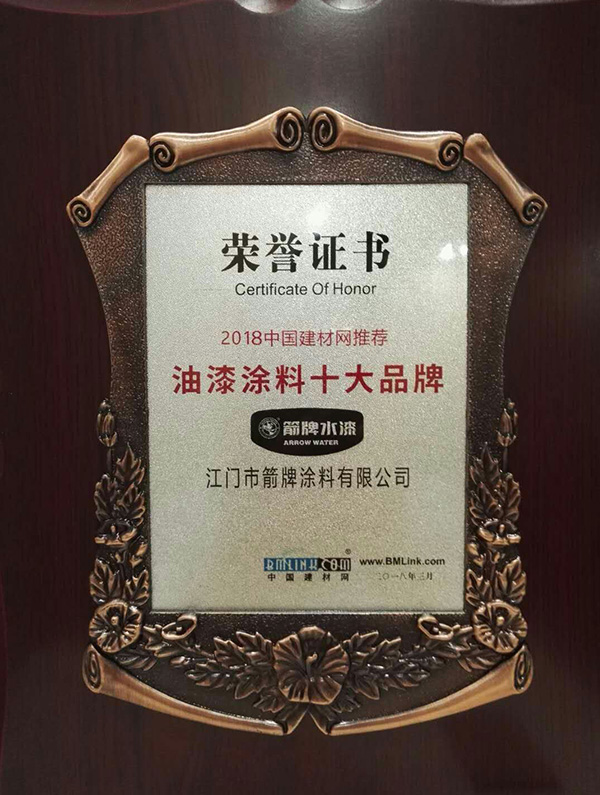 技術創新